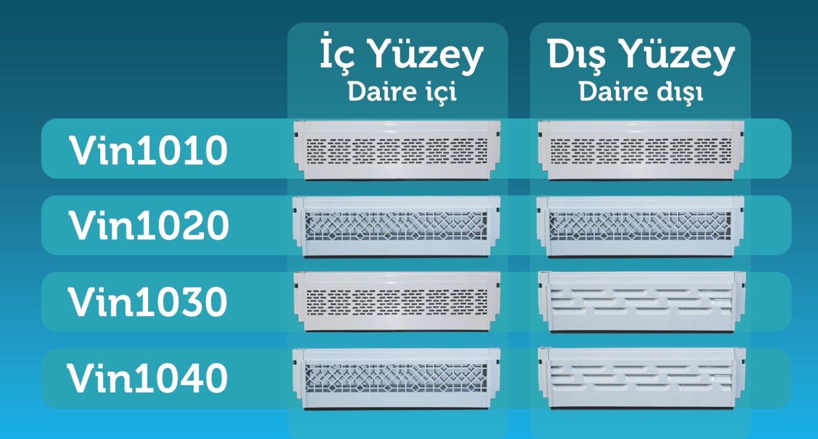 al&uuml;minyum Doğalgaz Menfezi